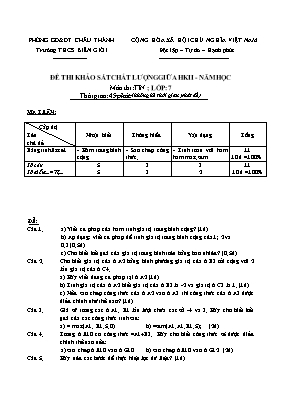 Đề thi khảo sát chất lượng giữa học kì II Tin học 7 - Năm học 2016-2017 - Trường THCS Biên Giới
